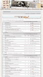 Mobile Screenshot of forum.motoconfort-u54c.com